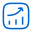 Real-time performance insights 