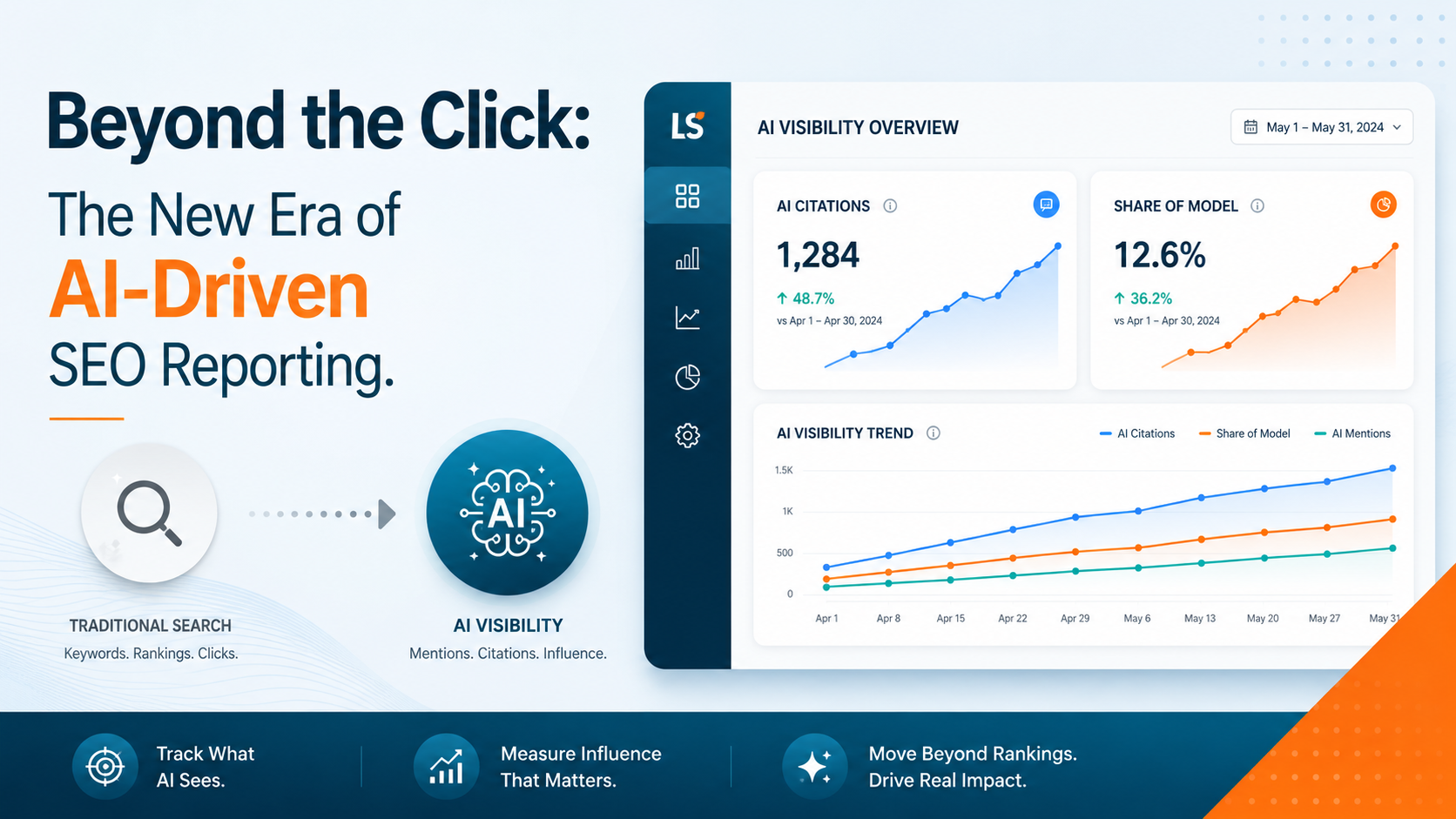 The New Era of AI-Driven SEO Reporting